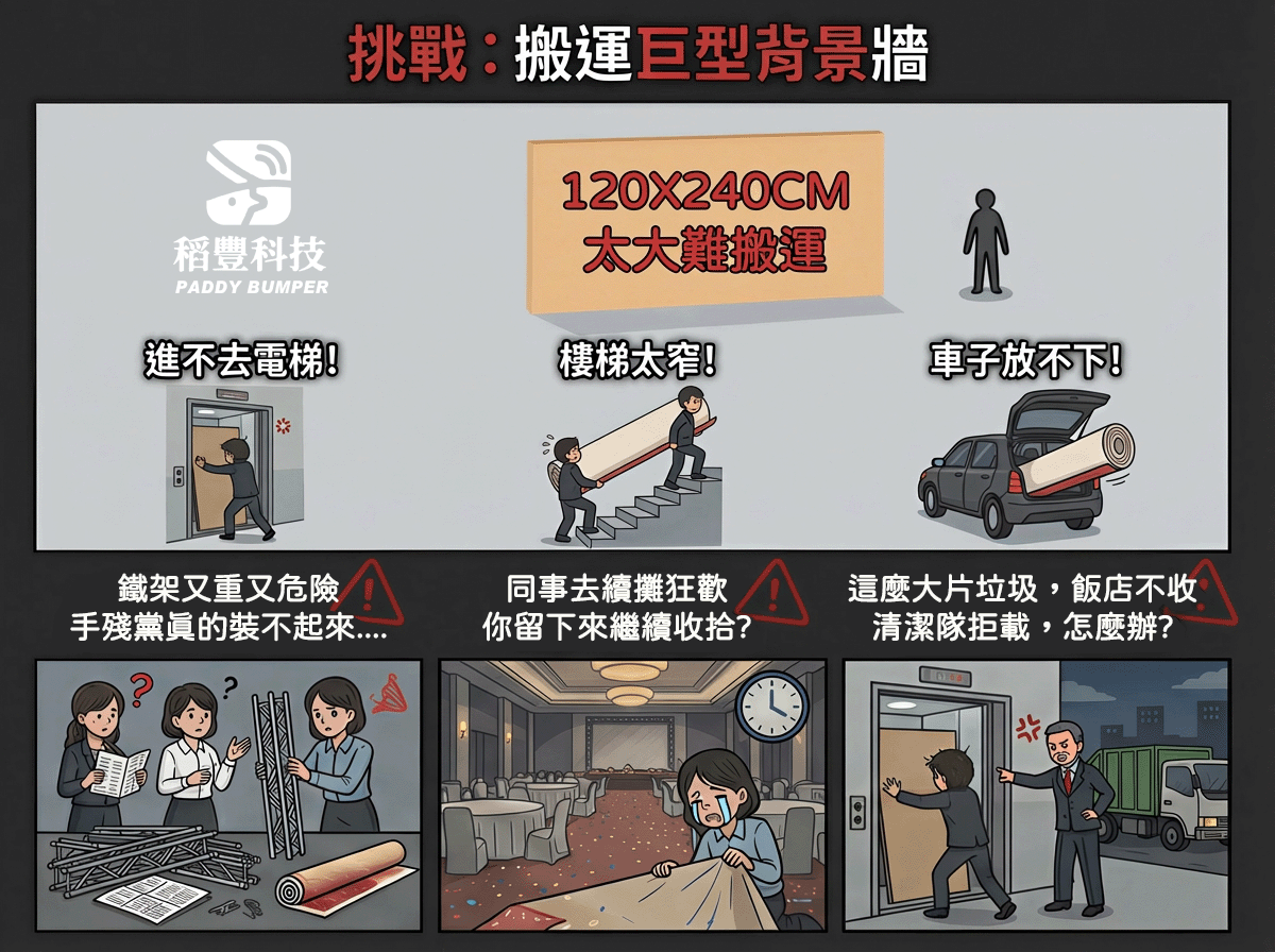 稻豐科技-尾牙背板-春酒背板-拍照背板-尾牙佈置-活動佈置-記者會佈置-研討會背板-記者會背板-背板輸出-背板施工-高雄施工-台中施工-台北施工-大圖輸出-背板施工