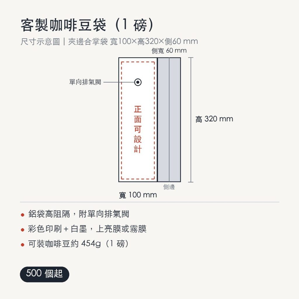客製咖啡豆袋（1 磅）