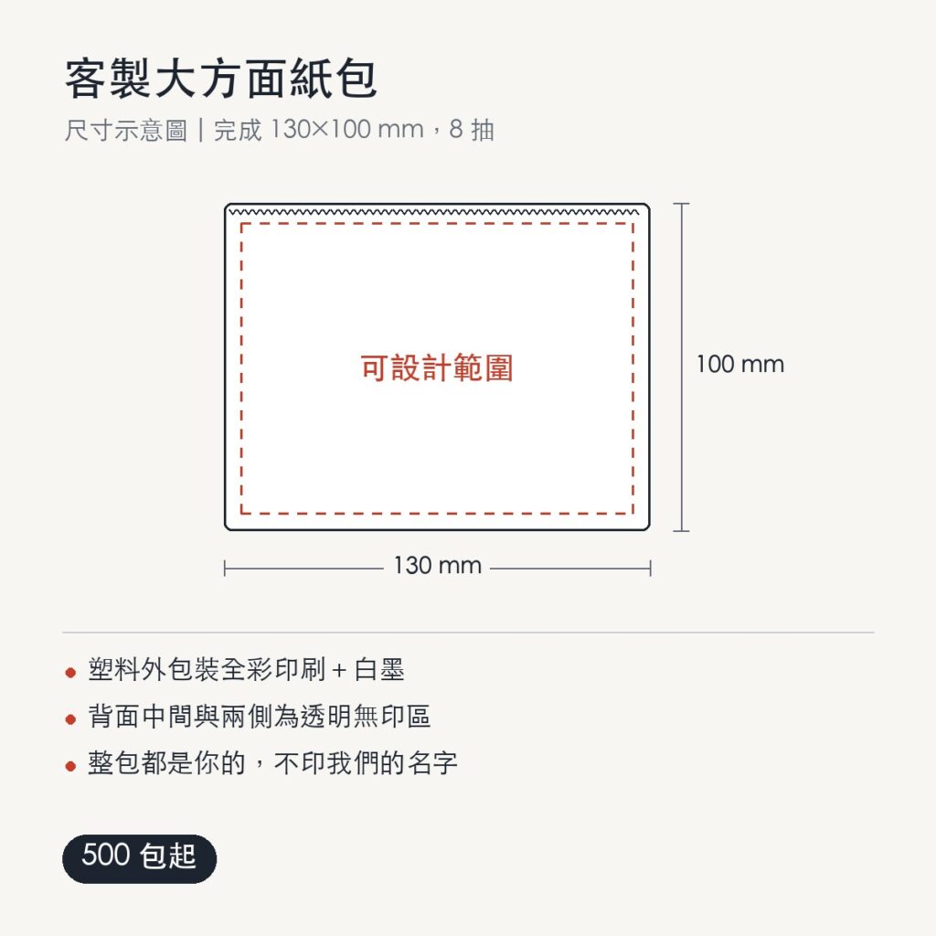 客製大方面紙包
