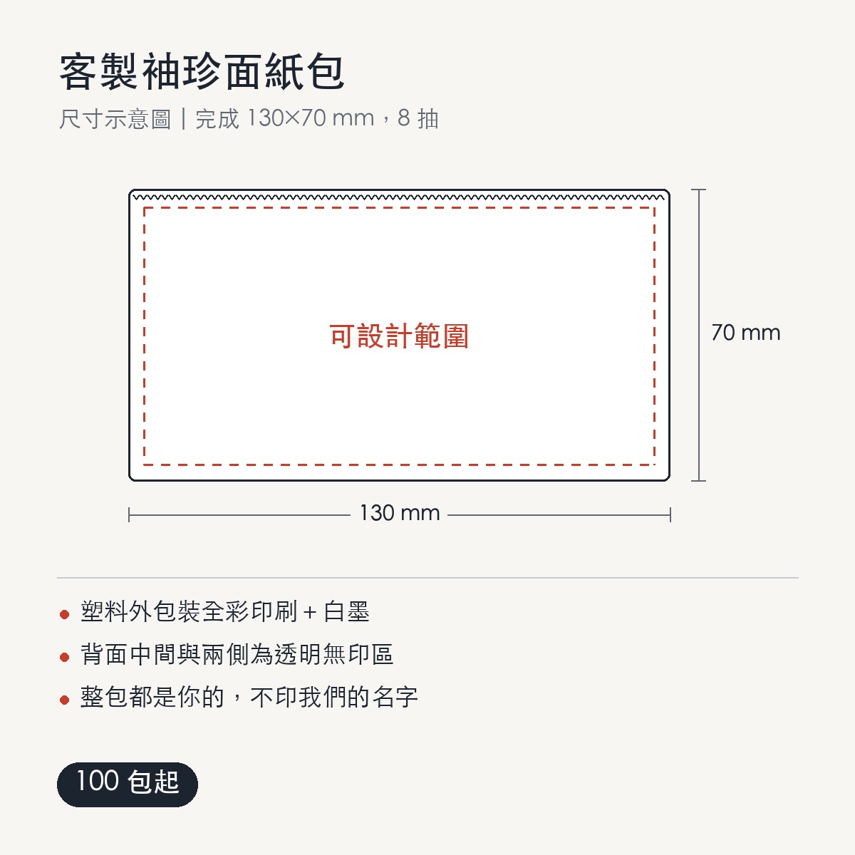 客製袖珍面紙包